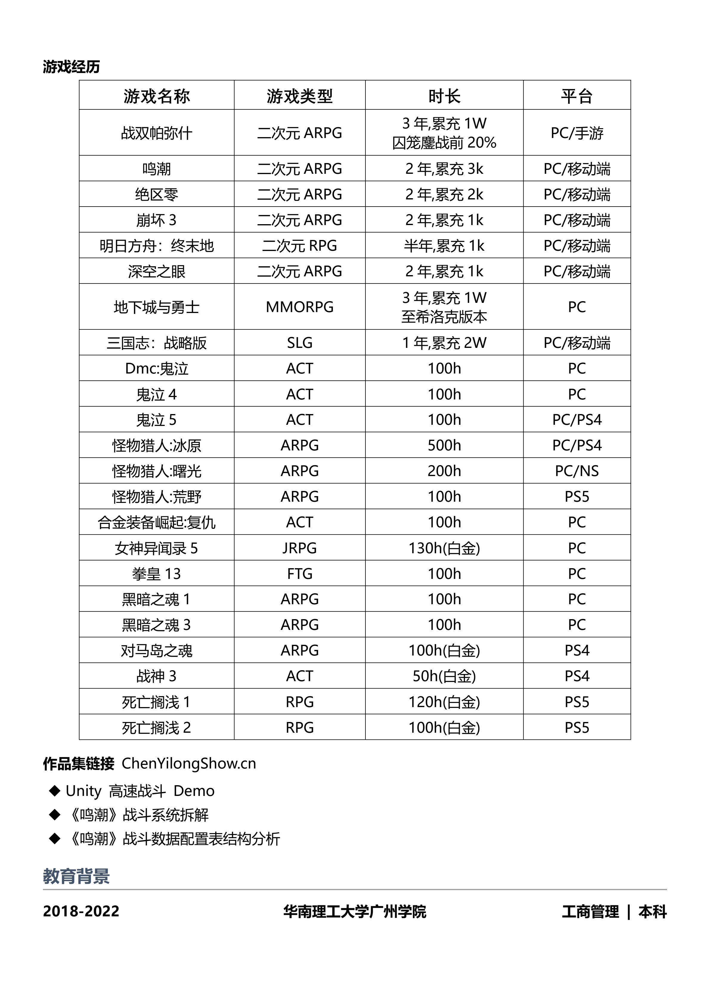 简历第二页
